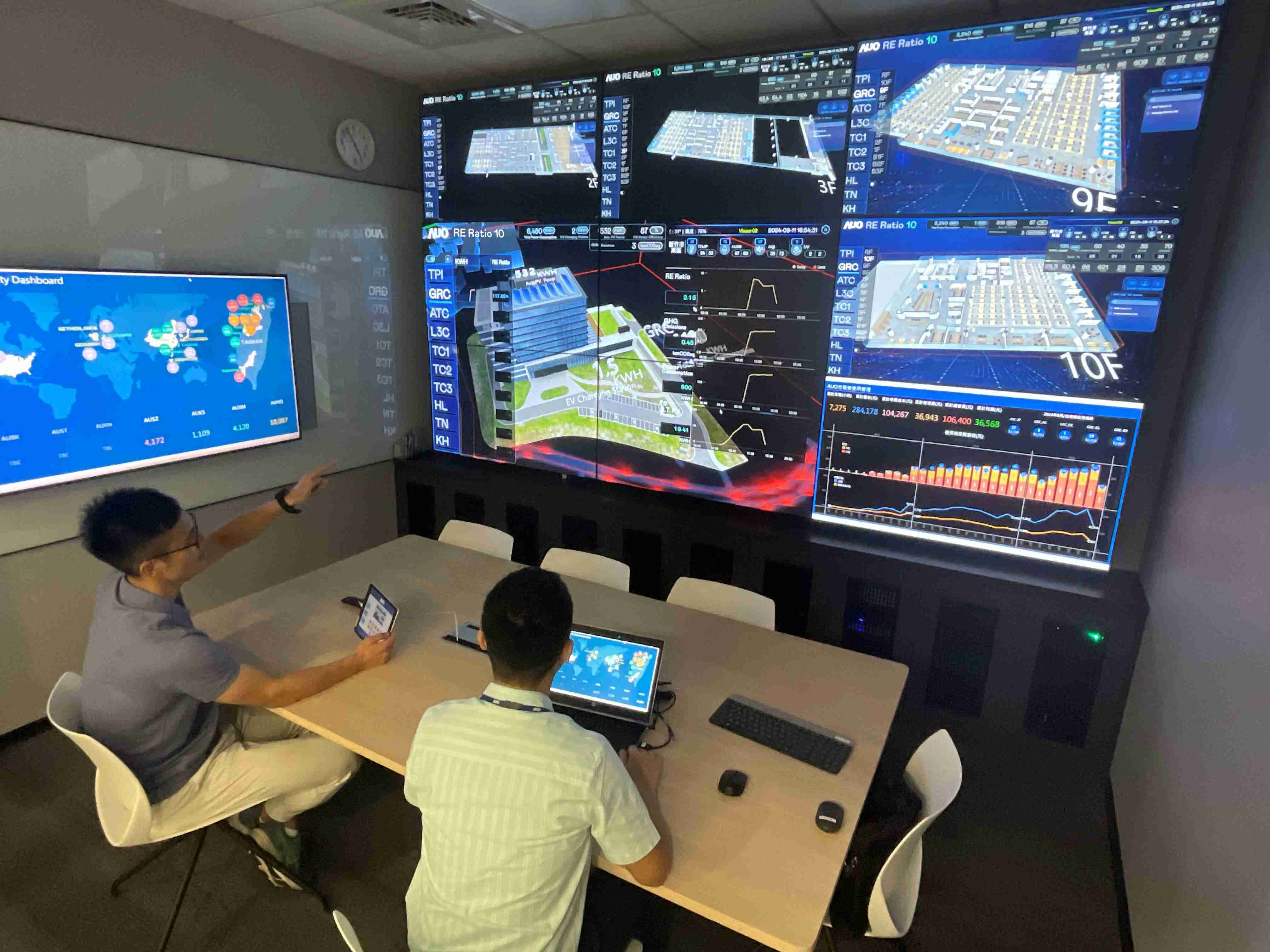 CG电子透过子公司CG电子宇沛之多任务智能楼宇系统，，，，实时监控空调、、、、照明、、、绿电的运作情形，，，，提升用电管理效能，，，进行用电优化与耗能设备汰换等节能减碳措施